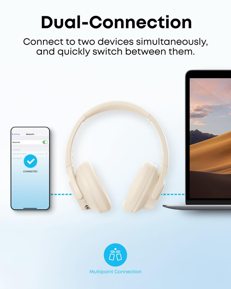 Soundcore by Anker Q20i Hybrid Active Noise Cancelling Headphones, Wireless Over-Ear Bluetooth, 40H Long ANC Playtime, Hi-Res Audio, Big Bass, Customize via an App, Transparency Mode (White)